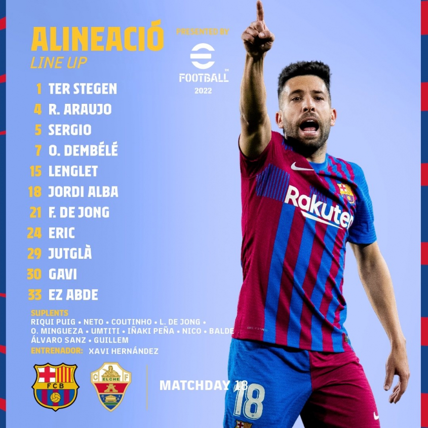 SKŁAD BARCELONY na ligowy mecz z Elche! :D